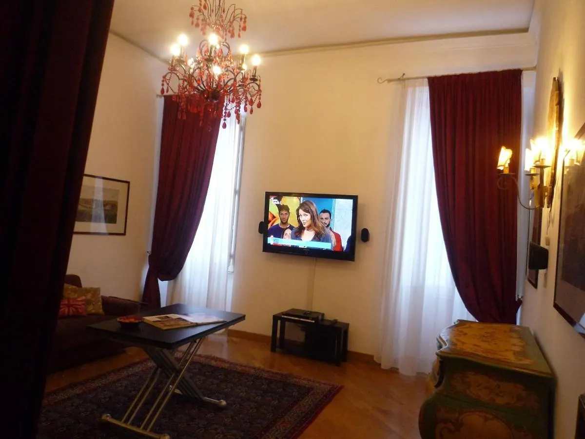 Residenza Mucha contacts